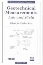 Geotechnical Measurements