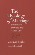 Theology of Marriage