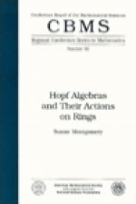 Hopf Algebras and Their Actions on Rings Extended Selected Papers