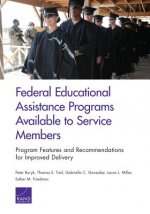 FEDERAL EDUCATIONAL ASSISTANCEPB