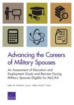 ADVANCING THE CAREERS OF MILITPB