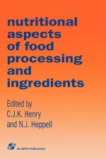 Nutritional Aspects of Food Processing Ingredients