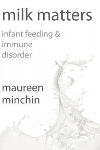 Milk Matters