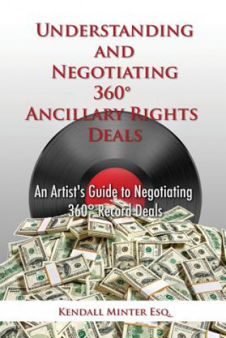 Understanding and Negotiating 360 Ancillary Rights Deals