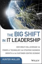 Big Shift in IT Leadership