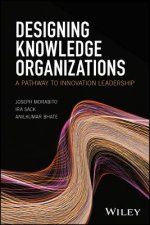 Designing Knowledge Organizations - A Pathway to Innovation Leadership