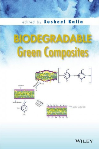 Biodegradable Green Composites