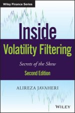 Inside Volatility Filtering