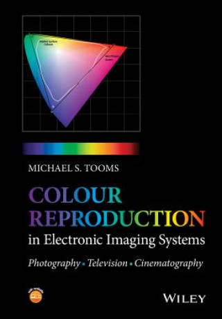 Colour Reproduction in Electronic Imaging Systems - Photography, Television, Cinematography