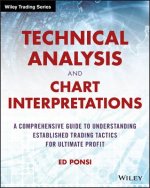 Technical Analysis and Chart Interpretations - A Comprehensive Guide to Understanding Established Trading Tactics for Ultimate Profit