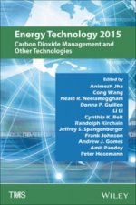 Energy Technology 2015