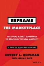 Reframe The Marketplace