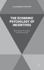 Economic Psychology of Incentives