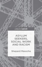 Asylum Seekers, Social Work and Racism