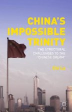 China's Impossible Trinity