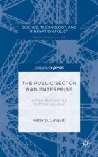 Public Sector R&D Enterprise: A New Approach to Portfolio Valuation
