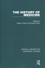 History of Medicine