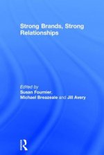 Strong Brands, Strong Relationships