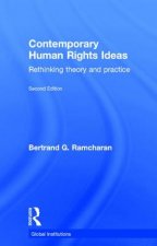 Contemporary Human Rights Ideas