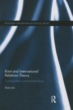 Kant and International Relations Theory