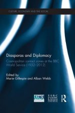 Diasporas and Diplomacy