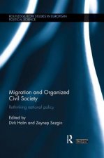 Migration and Organized Civil Society