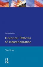 Historical Patterns of Industrialization
