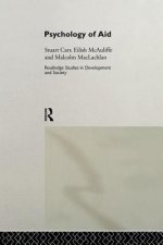 Psychology of Aid