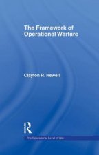 Framework of Operational Warfare