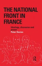 National Front in France