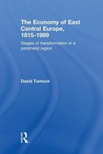 Economy of East Central Europe, 1815-1989