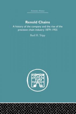 Renold Chains
