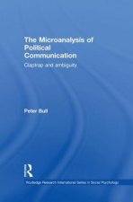 Microanalysis of Political Communication