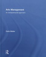 Arts Management