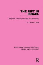 Rift in Israel (RLE Israel and Palestine)
