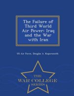 Failure of Third World Air Power