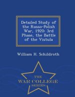 Detailed Study of the Russo-Polish War, 1920