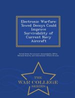 Electronic Warfare
