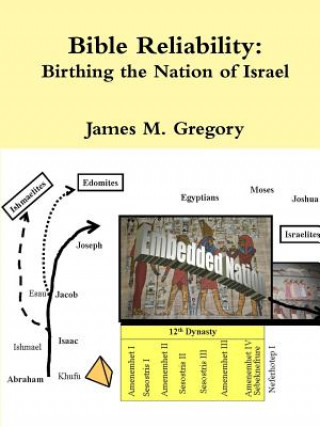 Bible Reliability: Birthing the Nation of Israel