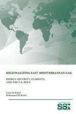 Regionalizing East Mediterranean Gas: Energy Security, Stability, and the U.S. Role