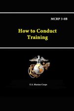 How to Conduct Training - Mcrp 3-0b