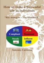 How to Make a Successful Sale to Individuals