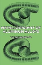 Metallography Of Aluminum Alloys