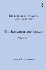 Individual and Privacy