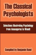 Classical Psychologists