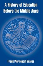 History of Education Before the Middle Ages