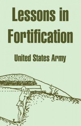 Lessons in Fortification