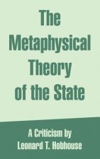 Metaphysical Theory of the State