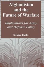 Afghanistan and the Future of Warfare