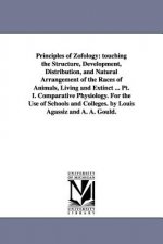 Principles of Zofology